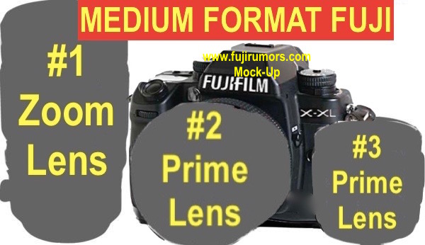 Medium-Format-Lenses