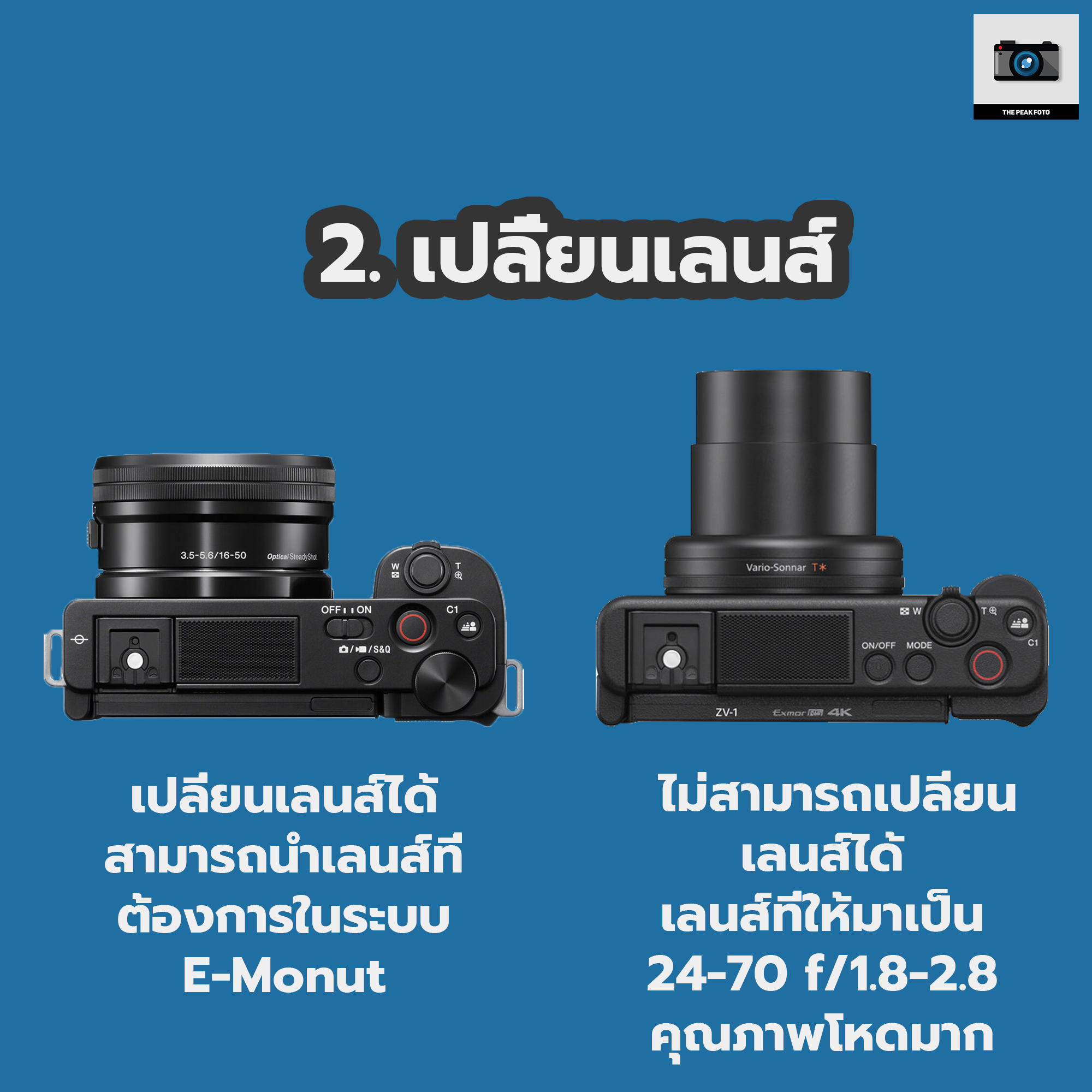 5 ข้อแตกต่างที่ทำให้คุณตัดสินใจเลือกระหว่าง Sony ZV-E10 และ Sony ZV-1